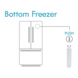 Κеnmore 469999 Refrigerator Water Filter